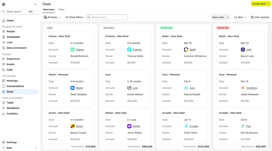 apollo ai overview, best cold email software