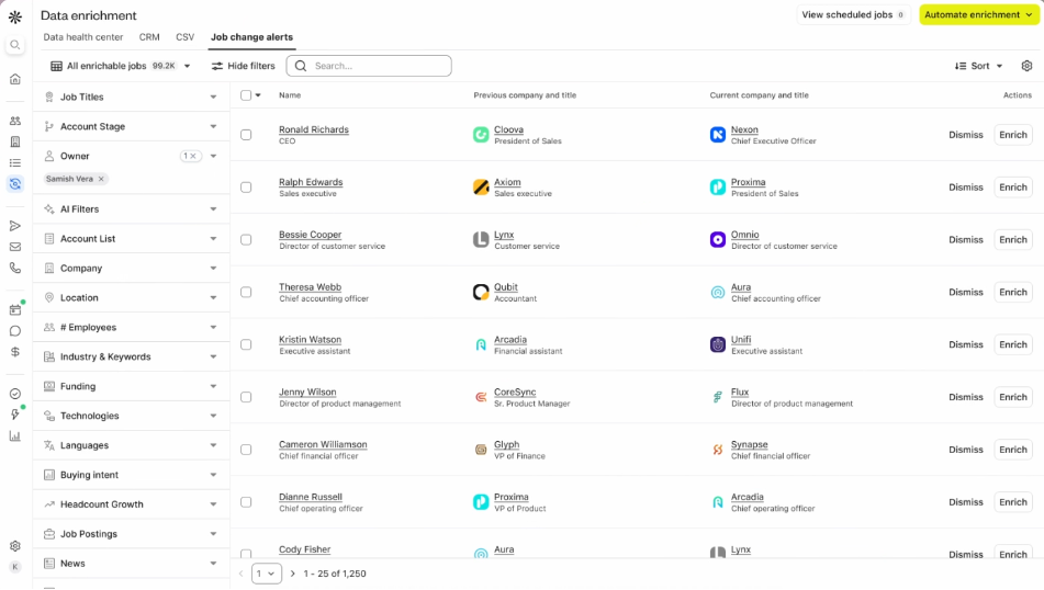 apollo io job change