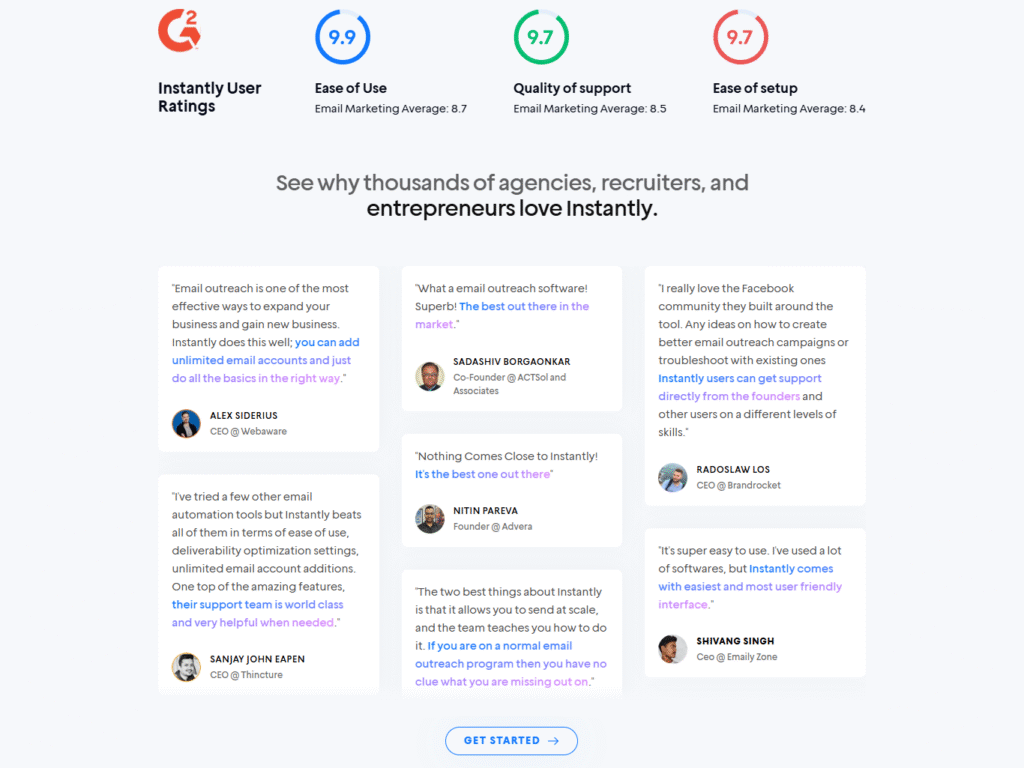 instantly ai customers review