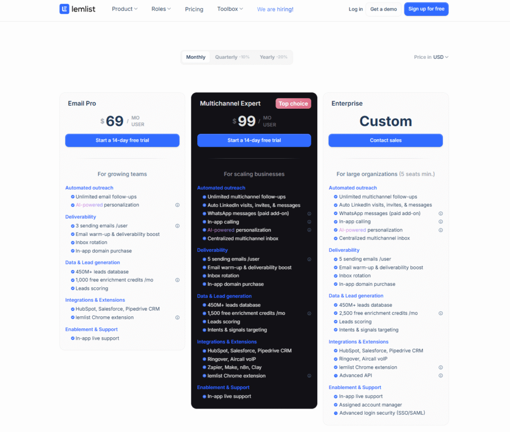 lemlist review pricing