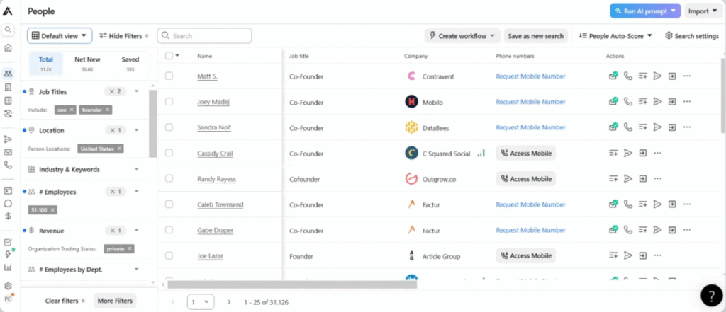 Apollo.io, email finder tools
