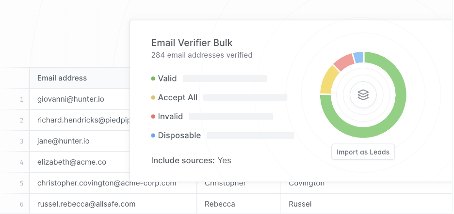 Hunter Email Verifier