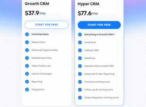 what is crm
