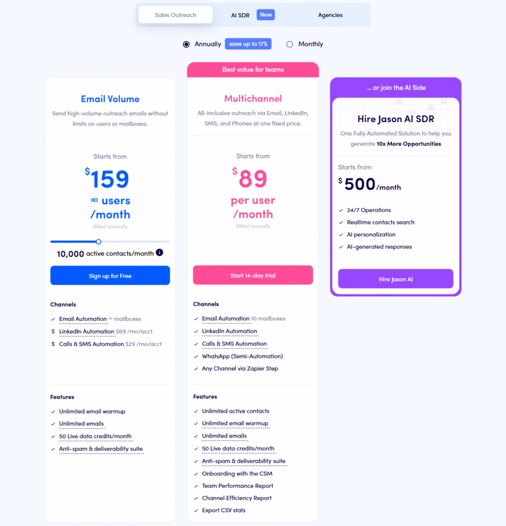 reply io pricing, lemlist alternatives