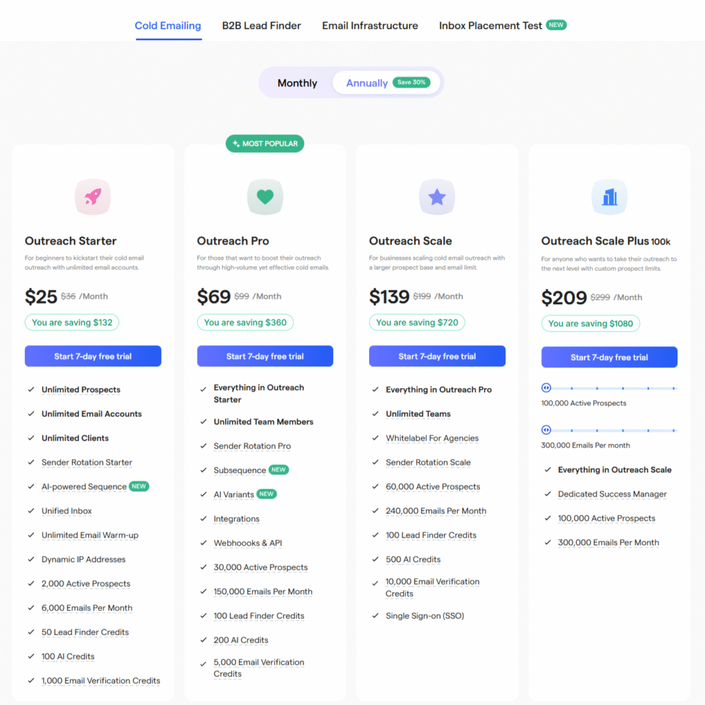 lemlist alternatives