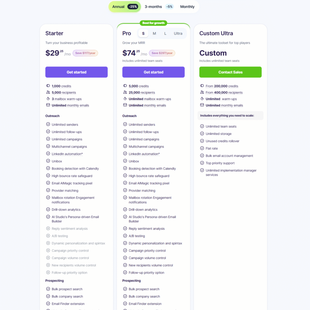 snov io pricing, lemlist alternatives