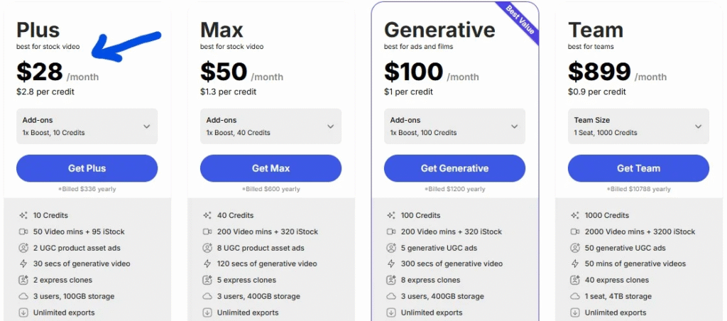 Invideo Pricing